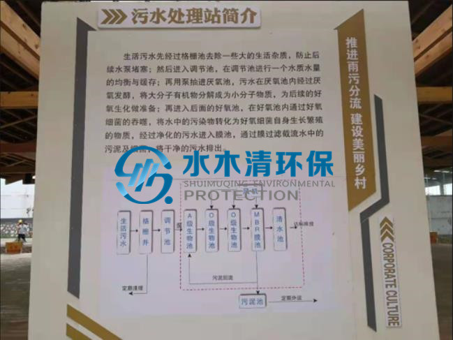 农村生涯污水治理工程工艺流程图